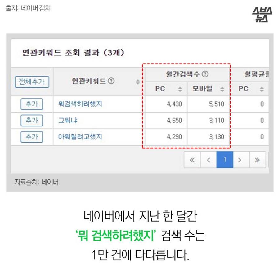 뭐하려고했지?.jpg | 인스티즈