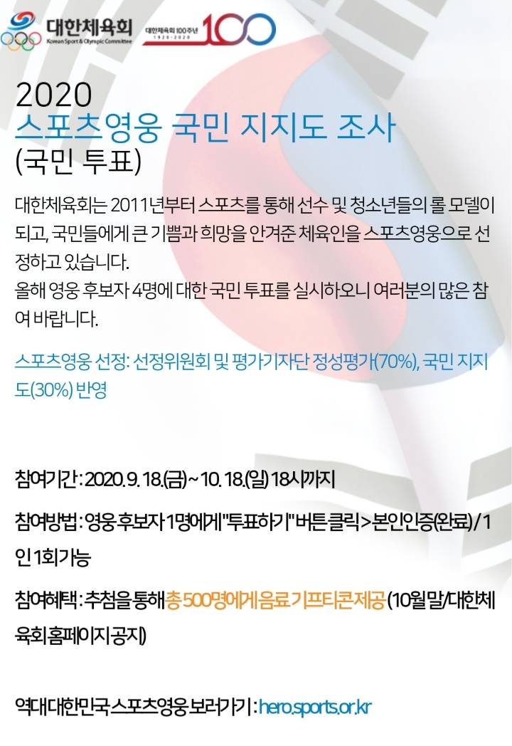 2020 스포츠영웅 국민 지지도 조사 | 인스티즈
