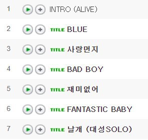 다음 중 단 한 장의 앨범만 들을 수 있다면? | 인스티즈