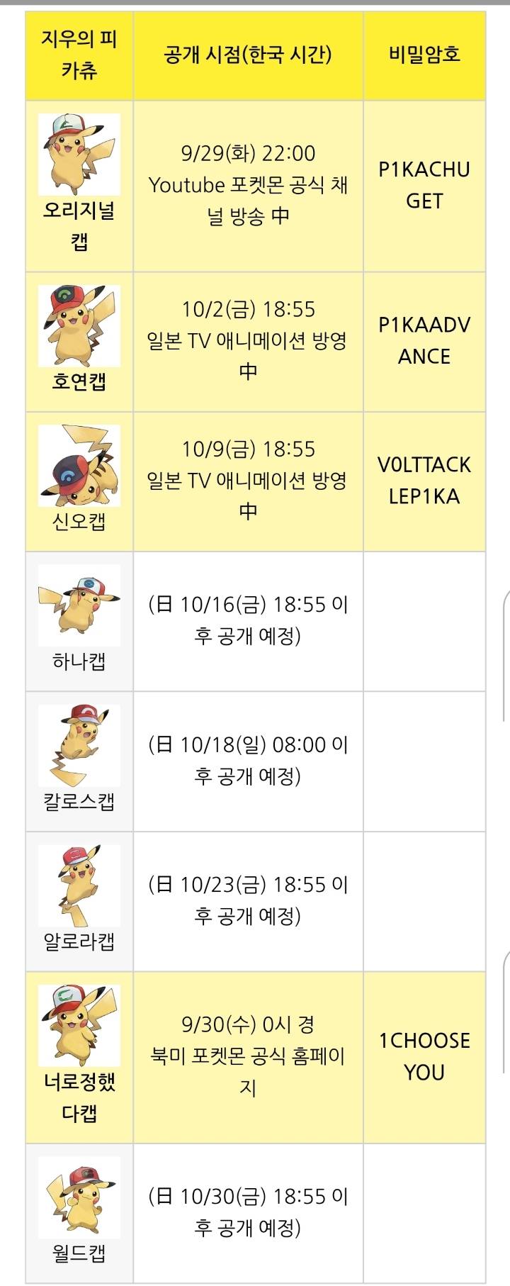 9/22 부터 11/30까지 "지우의 피카츄" 를 무료로 배포하는 중인 포켓몬스터 (10/9 신오캡 갱신) | 인스티즈