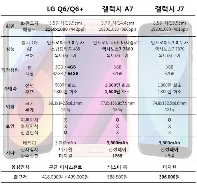 핸드폰 논쟁 甲 | 인스티즈