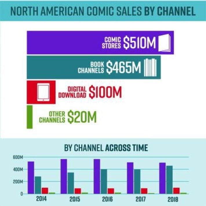 이제 막 글로벌 컨텐츠로 떡상중인 K-컬쳐 망하게 하는게 목적인거 같은 도서정가제 | 인스티즈