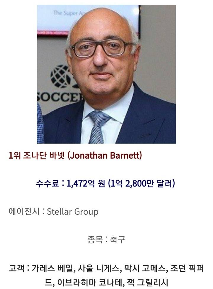 지난해 스포츠에이전트 수익 순위 | 인스티즈