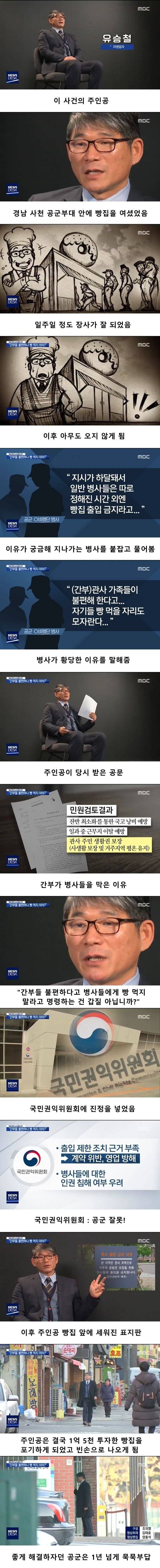 간부들 눈에 거슬린다고 병사들 빵도 못 사먹게 하는 공군 | 인스티즈