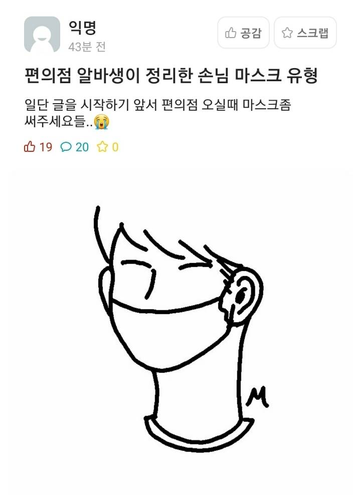 편의점 알바생이 정리한 손님 마스크 유형 | 인스티즈