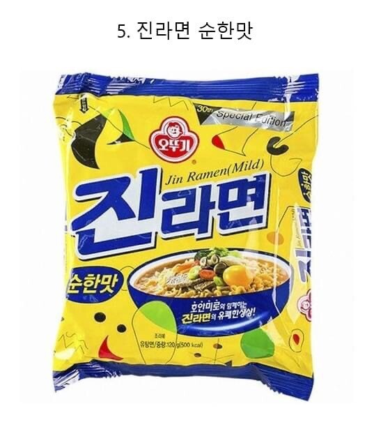 다음 중 가장 용서할 수 없는것은?.jpg | 인스티즈