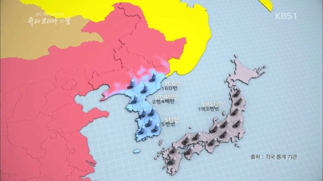 긍정적으로 통일시 통일한국은 궁극적으로 세계탑5 강대국 가능하다vs힘들다 | 인스티즈