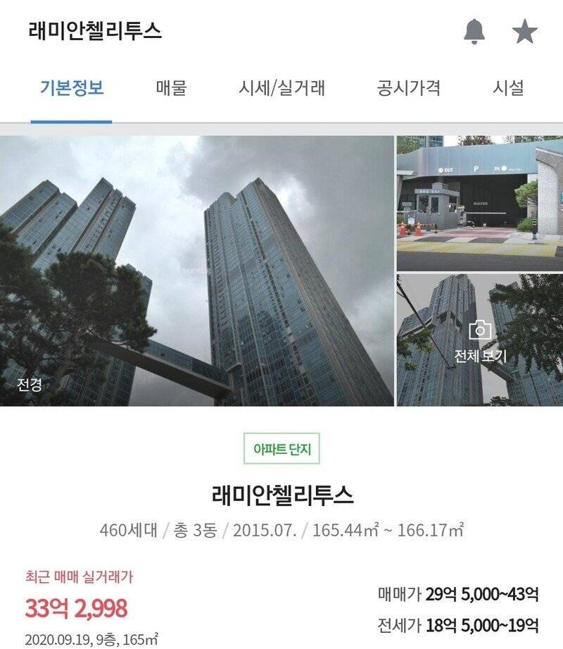 외국인이 찍은 한국의 빈부격차 | 인스티즈