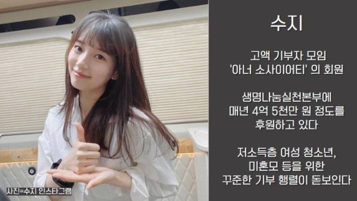 연예인 대표 기부천사 | 인스티즈