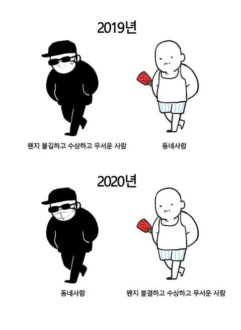 2019 vs 2020 | 인스티즈