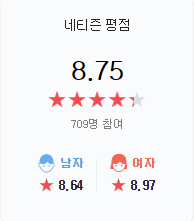 한국 영화 역사상 가장 사랑스러웠던 여자 캐릭터가 나오는 영화 (영화 추천) | 인스티즈