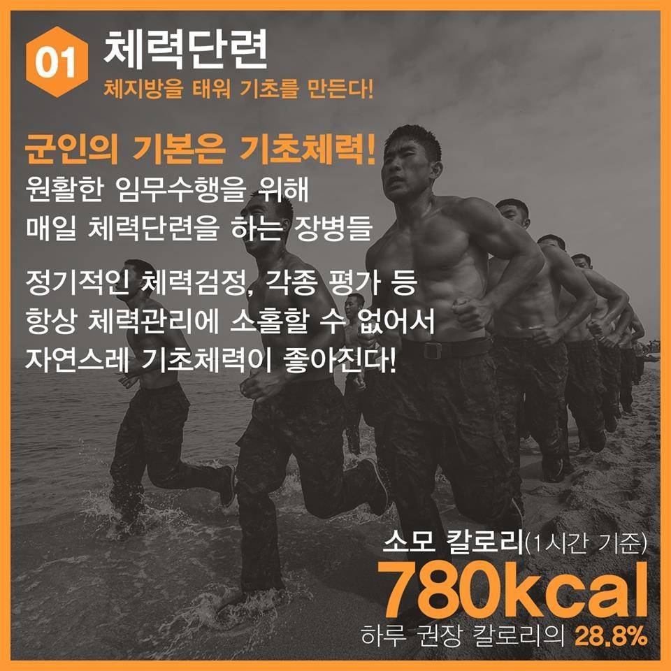 군대 가면 몸짱 된다 | 인스티즈