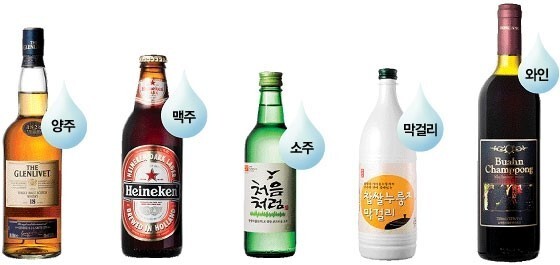 본인은 술,담배 한다 vs 안한다 | 인스티즈