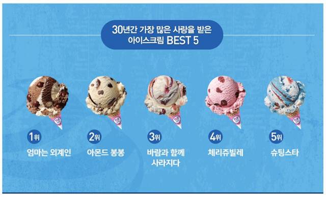베라에서 30년간 가장 많은 사랑을 받은 아이스크림 TOP5.jpg | 인스티즈