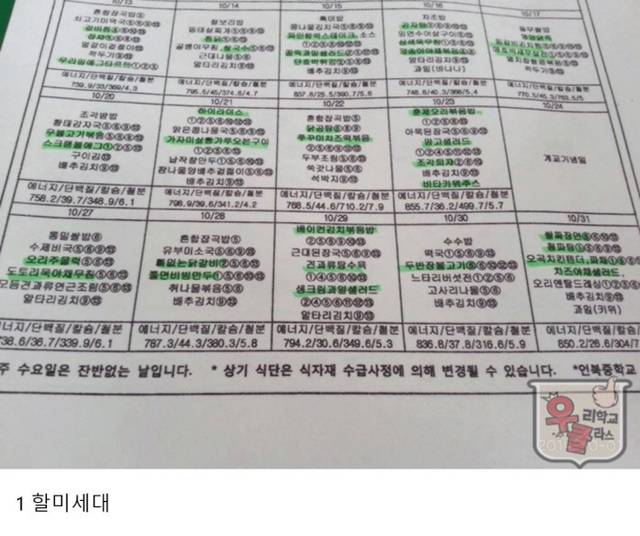 학교 급식표로 보는 세대차이 | 인스티즈