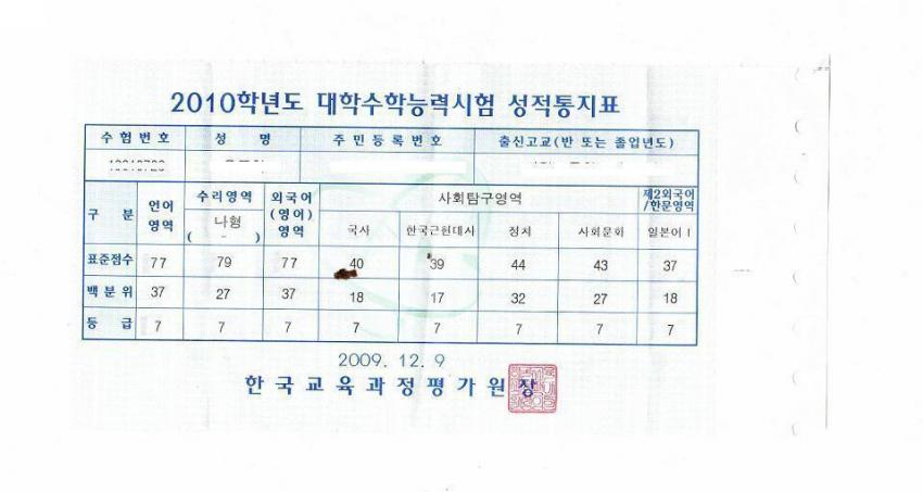 고졸 26살 히키코모리의 인생이야기.jpg | 인스티즈