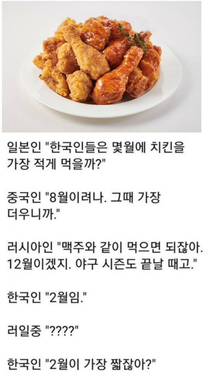 한국인들은 언제 치킨을 가장 적게 먹을까? | 인스티즈