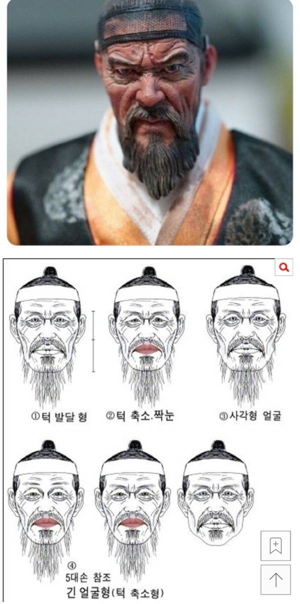 이순신 장군 칼라 복원 | 인스티즈