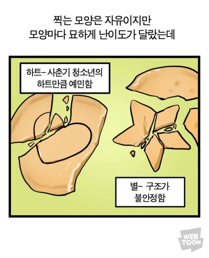 요즘 애들은 모르는 빵.jpg | 인스티즈