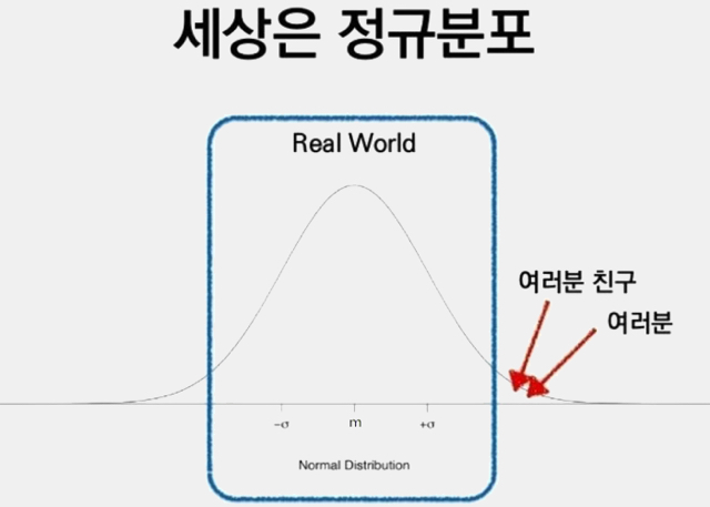 커뮤니티 할때 내가 이런 상황은 아닐까 한번 생각해 보면 좋음 .jpg | 인스티즈