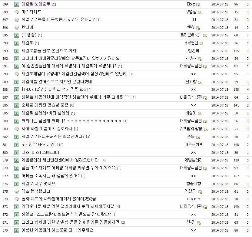 DC 헤일로 갤러리...그리고 그 후... | 인스티즈