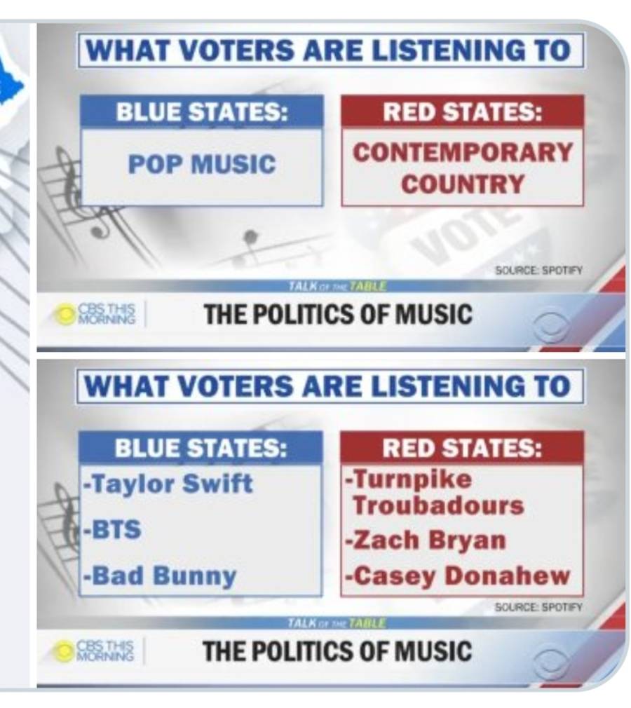미국 대통령선거 분석방송에 등장한 BTS | 인스티즈