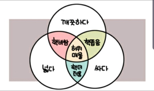 원룸구할때 특징 | 인스티즈