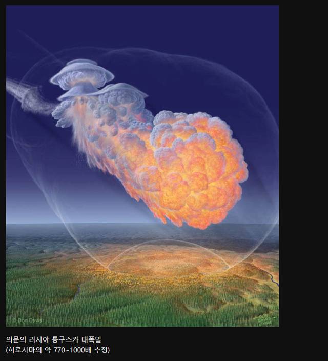 옐로우스톤 폭발시 인류가 끝장나는 이유 | 인스티즈