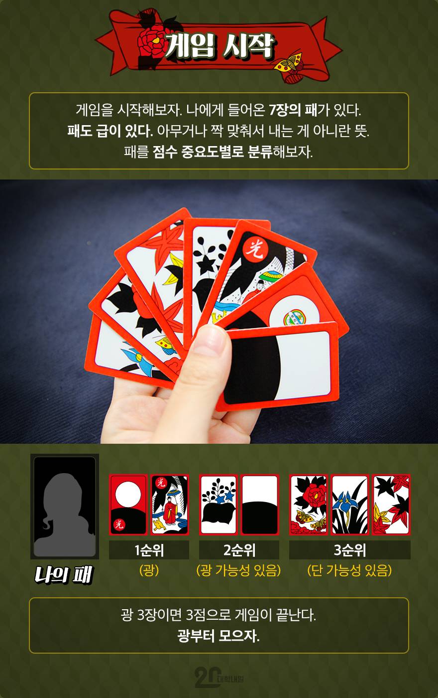 고스톱 알못을 위한 고스톱의 정석 | 인스티즈