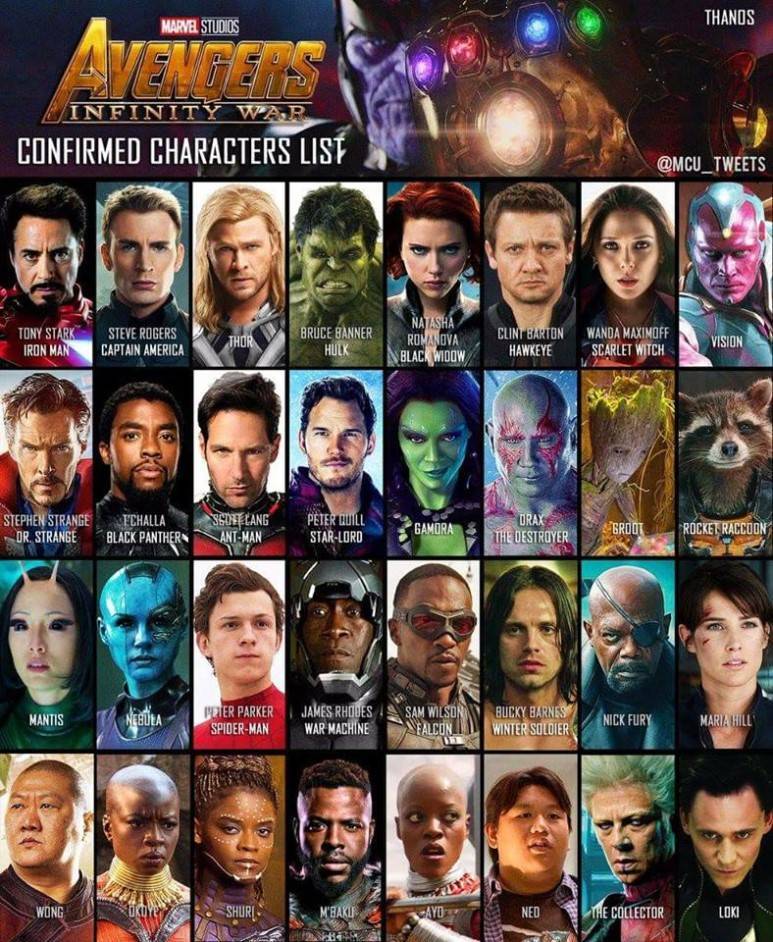 어벤져스 : 인피니티 워 (Infinity War) 새로운 포스터 공개 (어벤져스3 포스터 공개) + 스파이더맨(톰 홀랜드)의 깜짝 홍보 영상, 출연진 정리