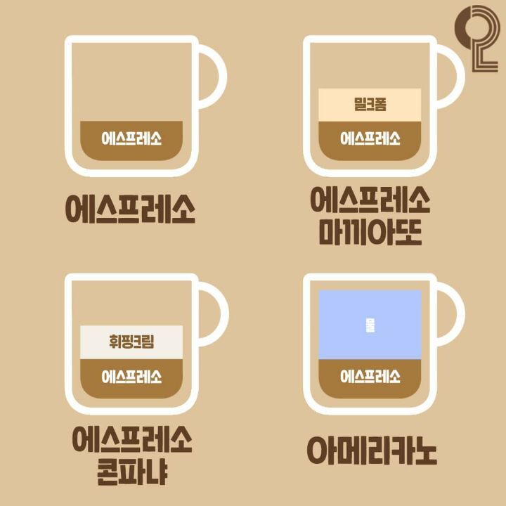커피종류 | 인스티즈