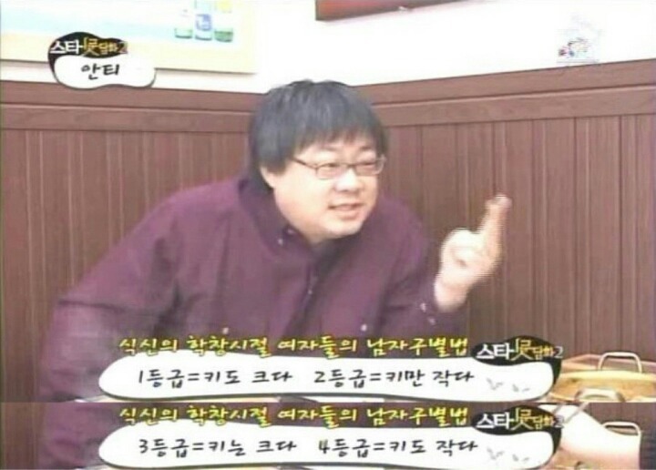여자들의 남자 구별법 | 인스티즈