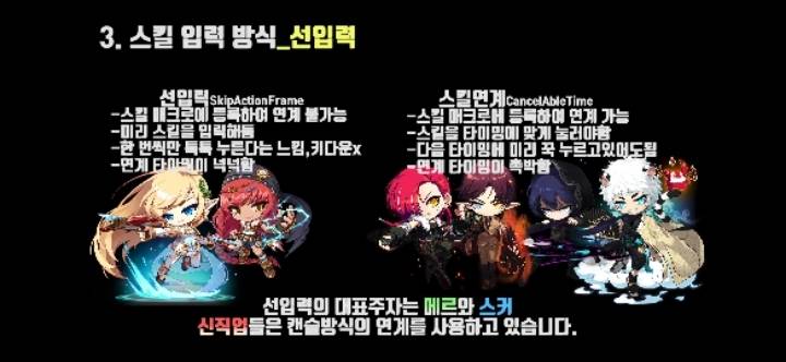 메이플스토리 정말 간단하고 쉬운 메르세데스 연계콤보 쓰는법을 알아보자! | 인스티즈