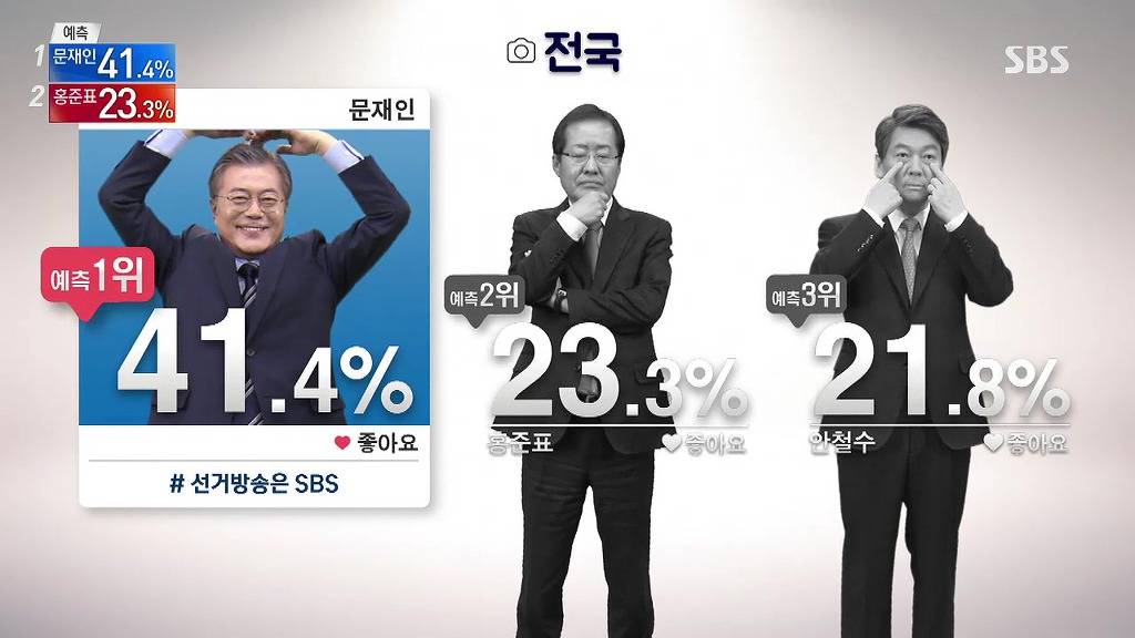 최순실 아니였으면 대선에서 무조건 졌을것 같은 이유.jpg | 인스티즈