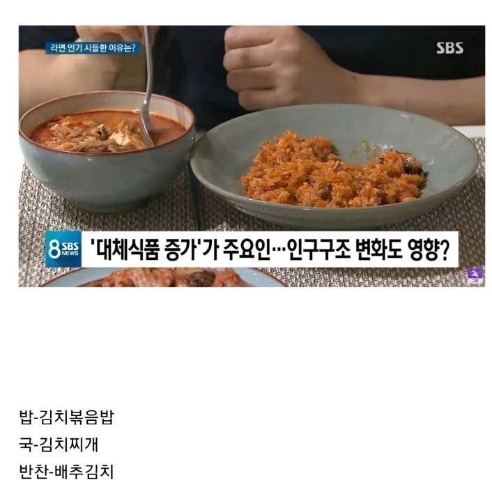 한국인의 식단 | 인스티즈