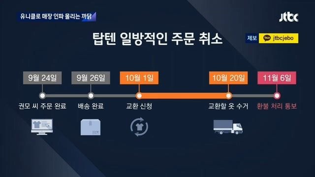 불만 쌓이는 국내 스파브랜드 | 인스티즈