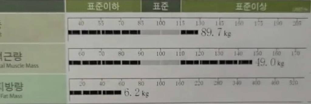 스켈레톤 금메달리스트 윤성빈 197kg 스쿼트.gif | 인스티즈