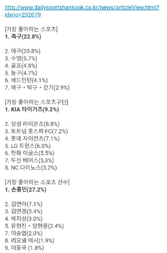 한국인이 가장 좋아하는 스포츠 여론조사 결과.jpg | 인스티즈