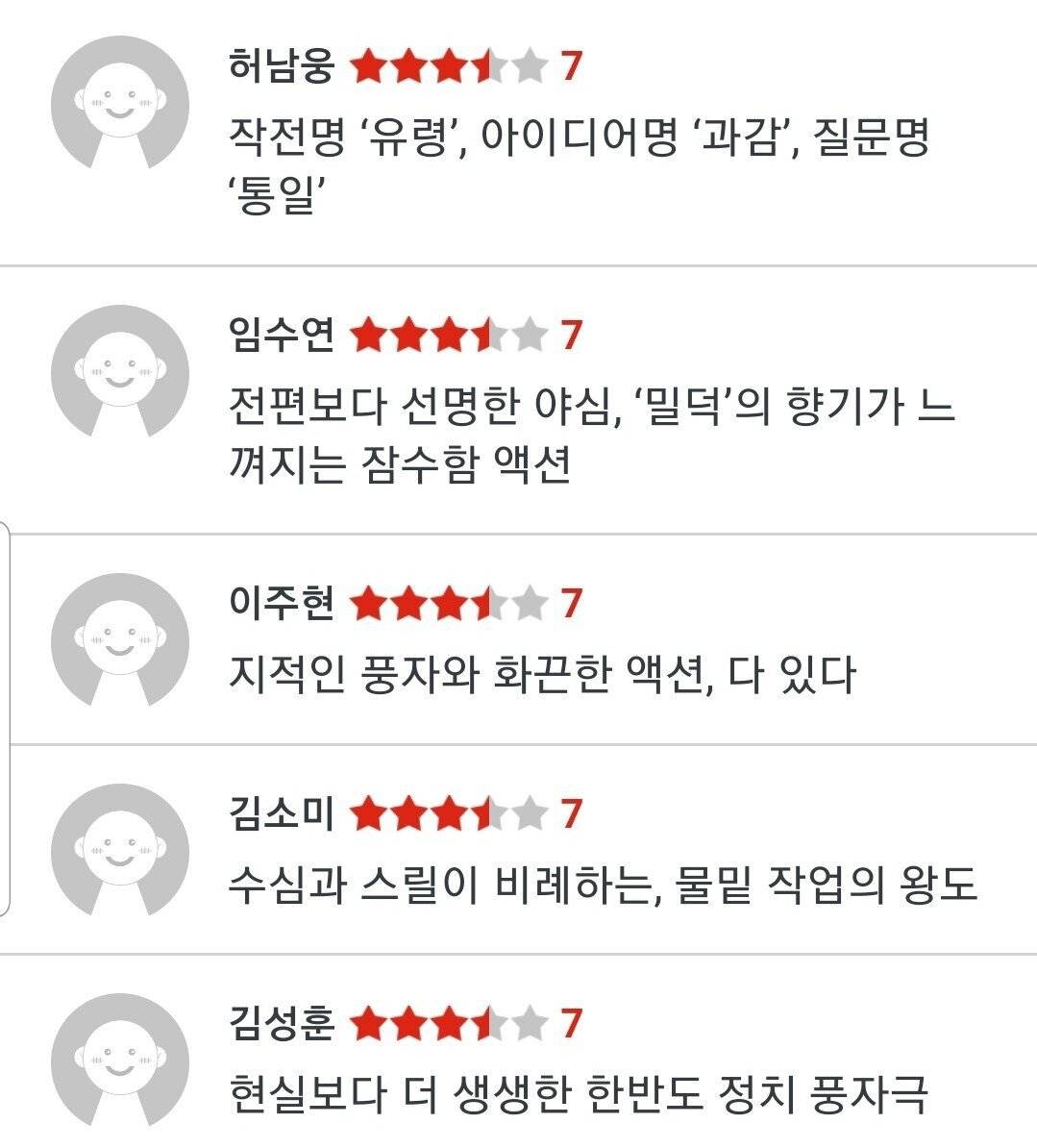 강철비2 정상회담 씨네21 평론가 평점.JPG | 인스티즈