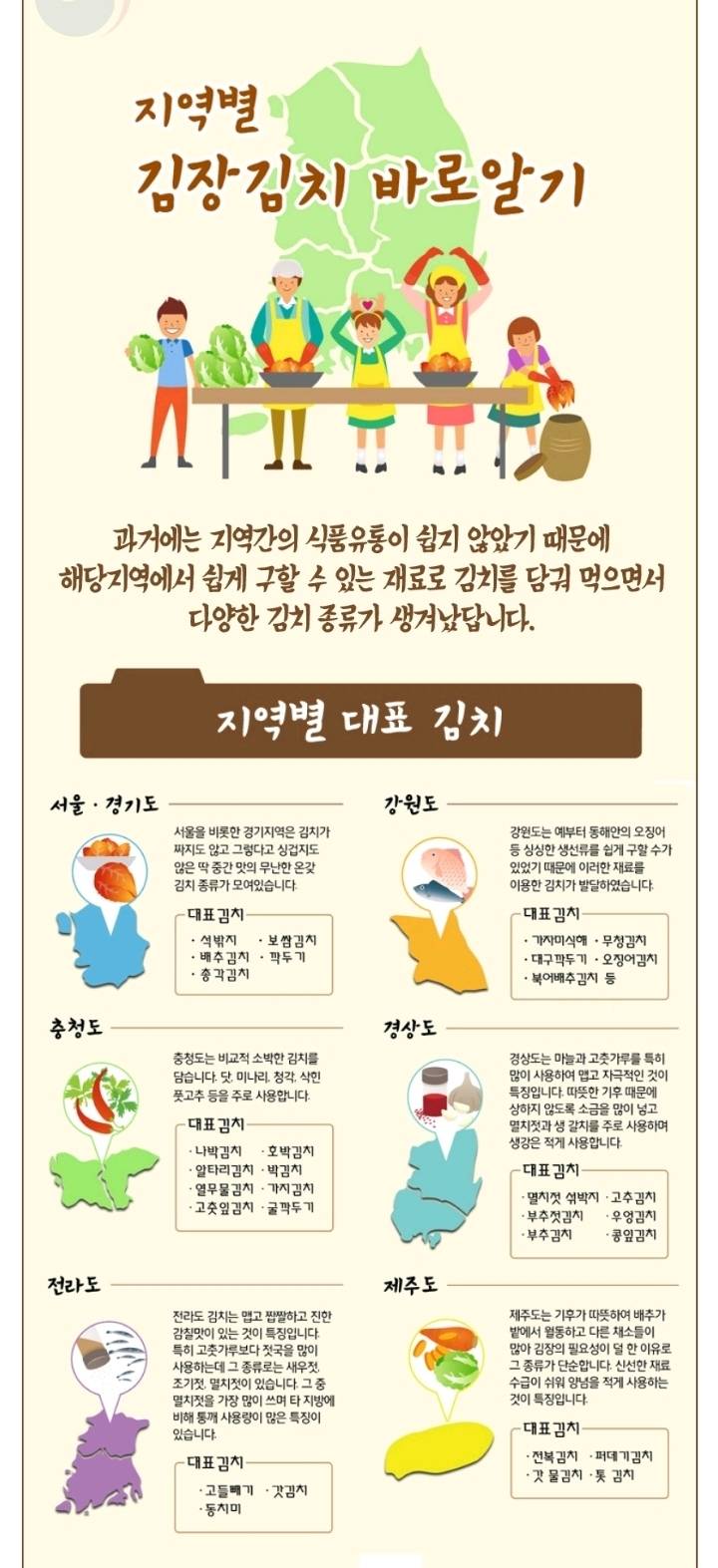 지역별 김장김치 | 인스티즈