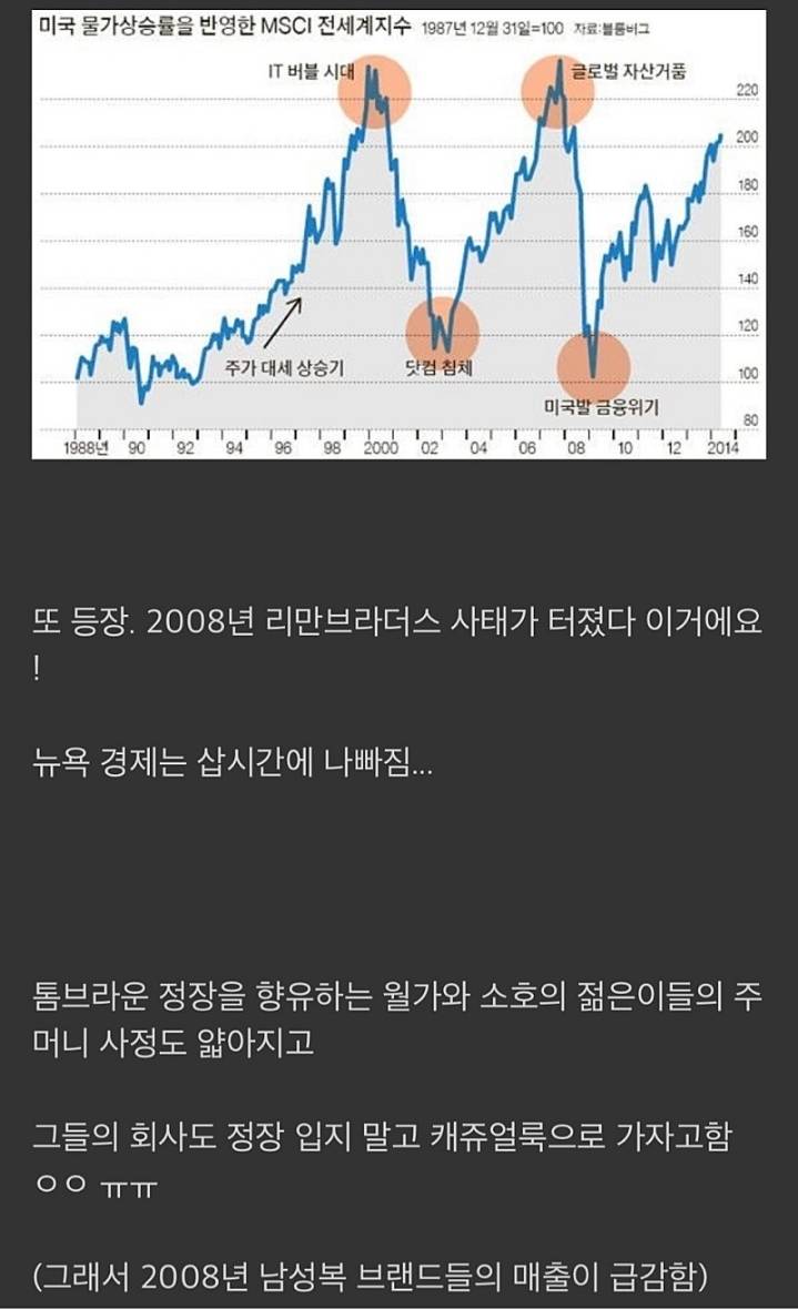 톰 브라운의 역사를 알아보자.jpg | 인스티즈