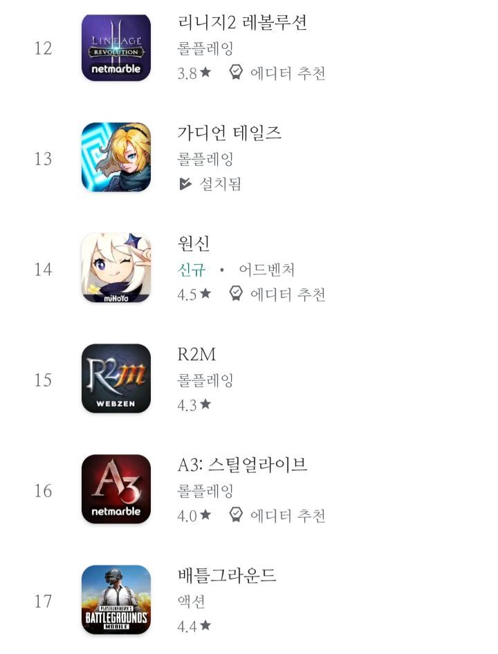 구글 플레이 스토어 게임 어플 매출순위 | 인스티즈