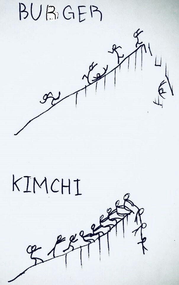 비트코인 서양과 한국의 차이 | 인스티즈