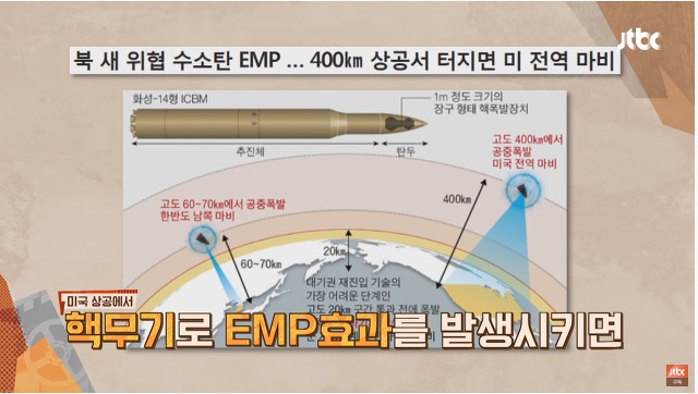 북한에게 지는 유일한 시나리오 | 인스티즈