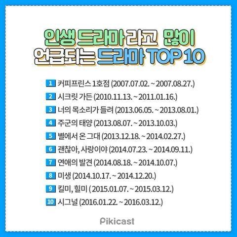 인생드라마라고 많이 언급되는 드라마 TOP 10.JPG | 인스티즈