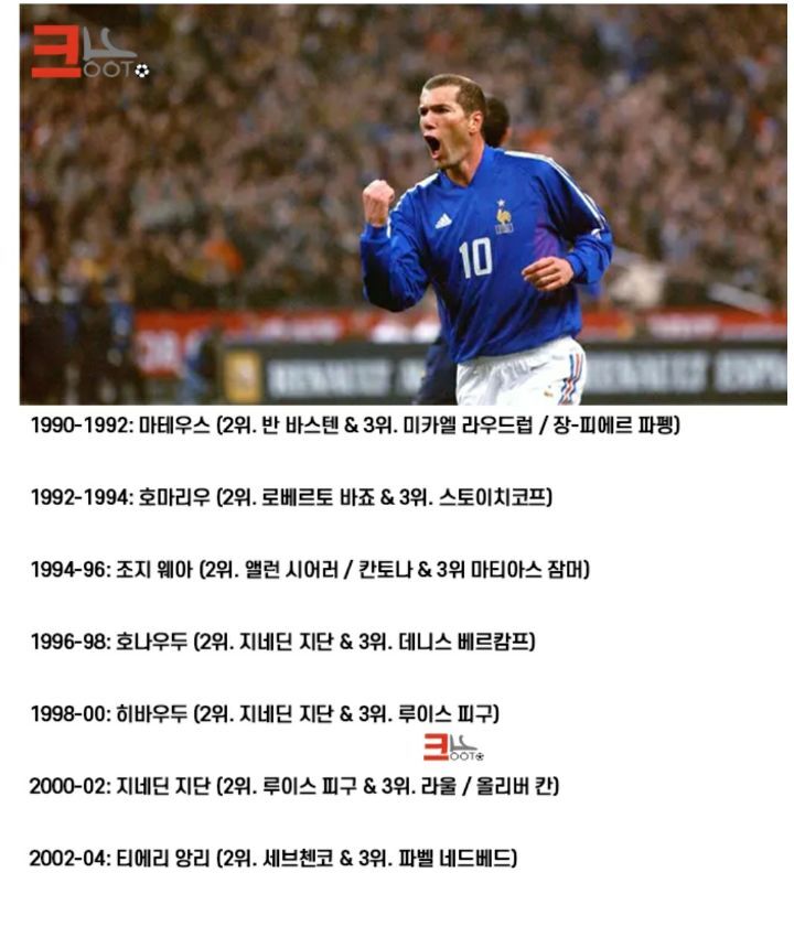 해외매체 선정, 지난 50년간 축구 역사 시대별 최고의 선수 TOP3.jpg | 인스티즈