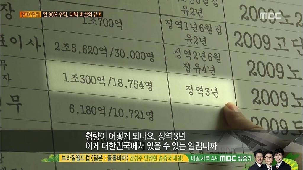 대한민국에 사기꾼이 많은 이유.jpg | 인스티즈