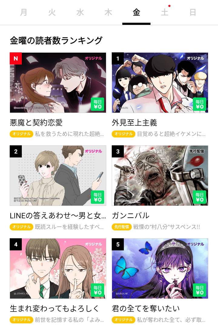 요즘 일본에서 인기 많은 네이버 웹툰 ㄷㄷㄷㄷ | 인스티즈