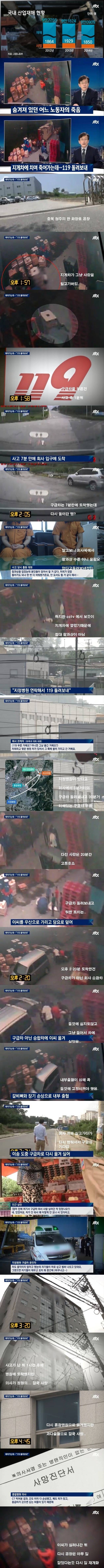 지게차에 치여 죽어가는데 119 구급차 돌려보냄 | 인스티즈