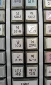 편의점 계산기에서 제일 의미없는 버튼.jpg | 인스티즈